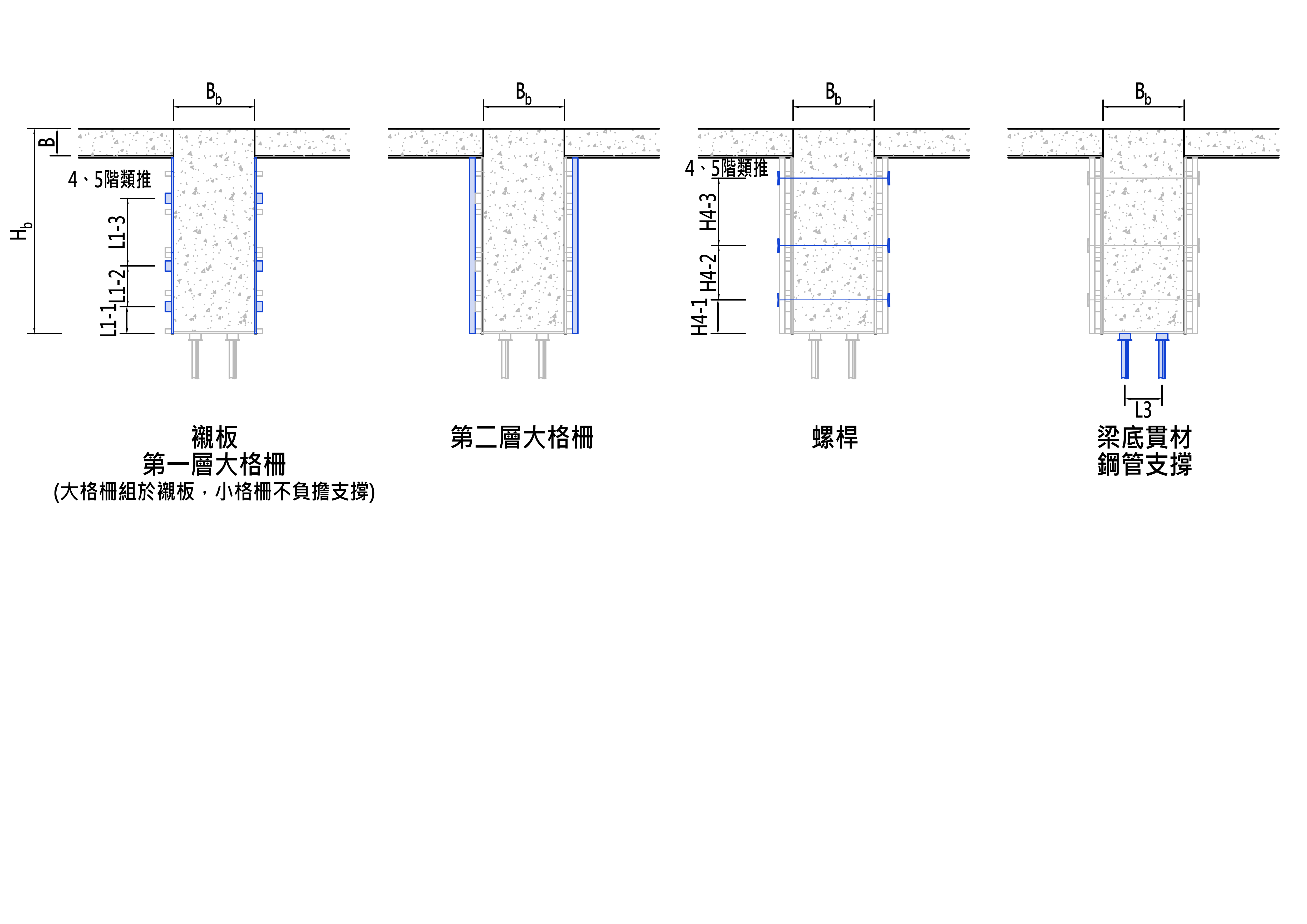 梁模板組立及支撐配置示意圖及間距標示