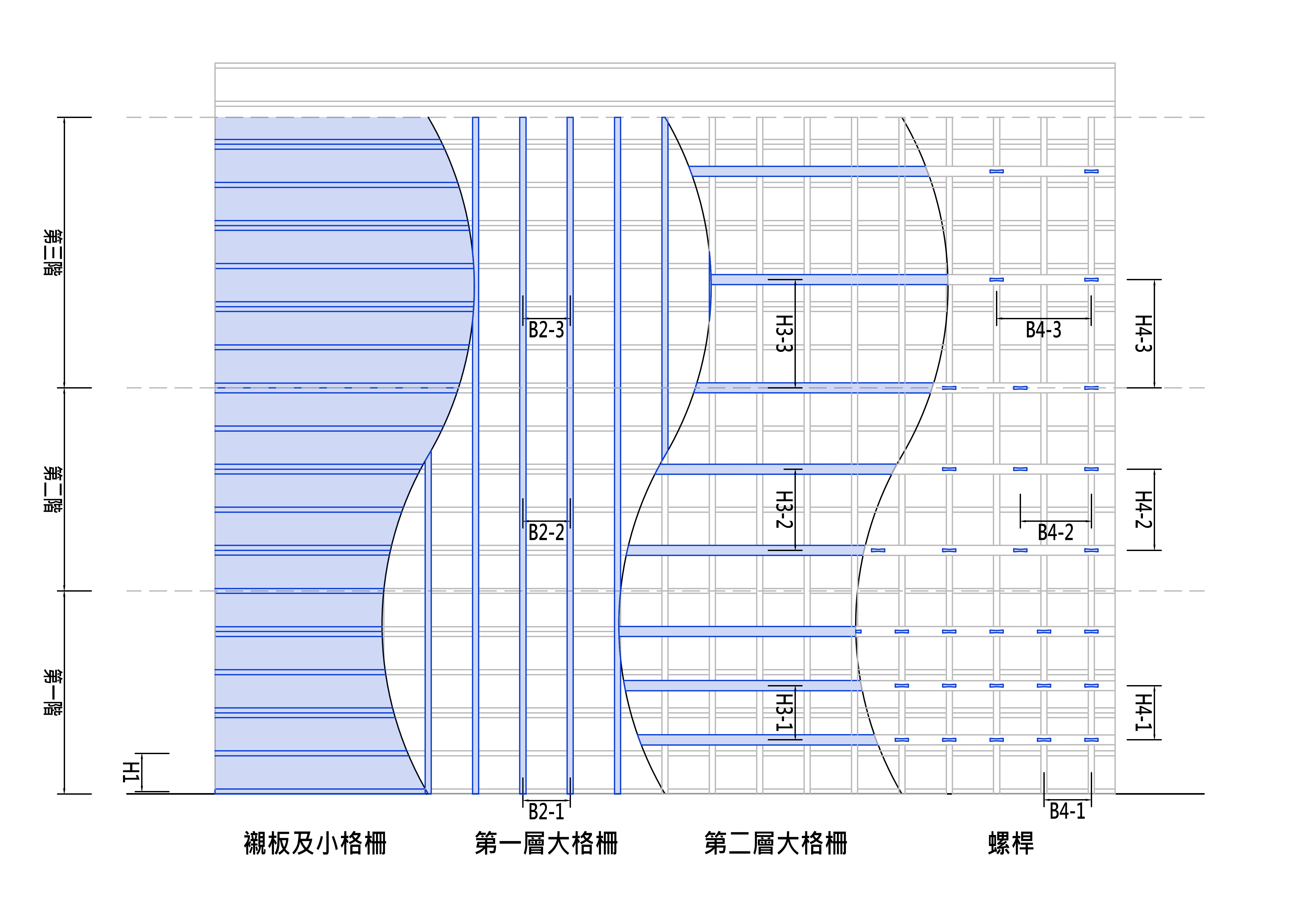 牆身四層模配置示意圖及間距標示