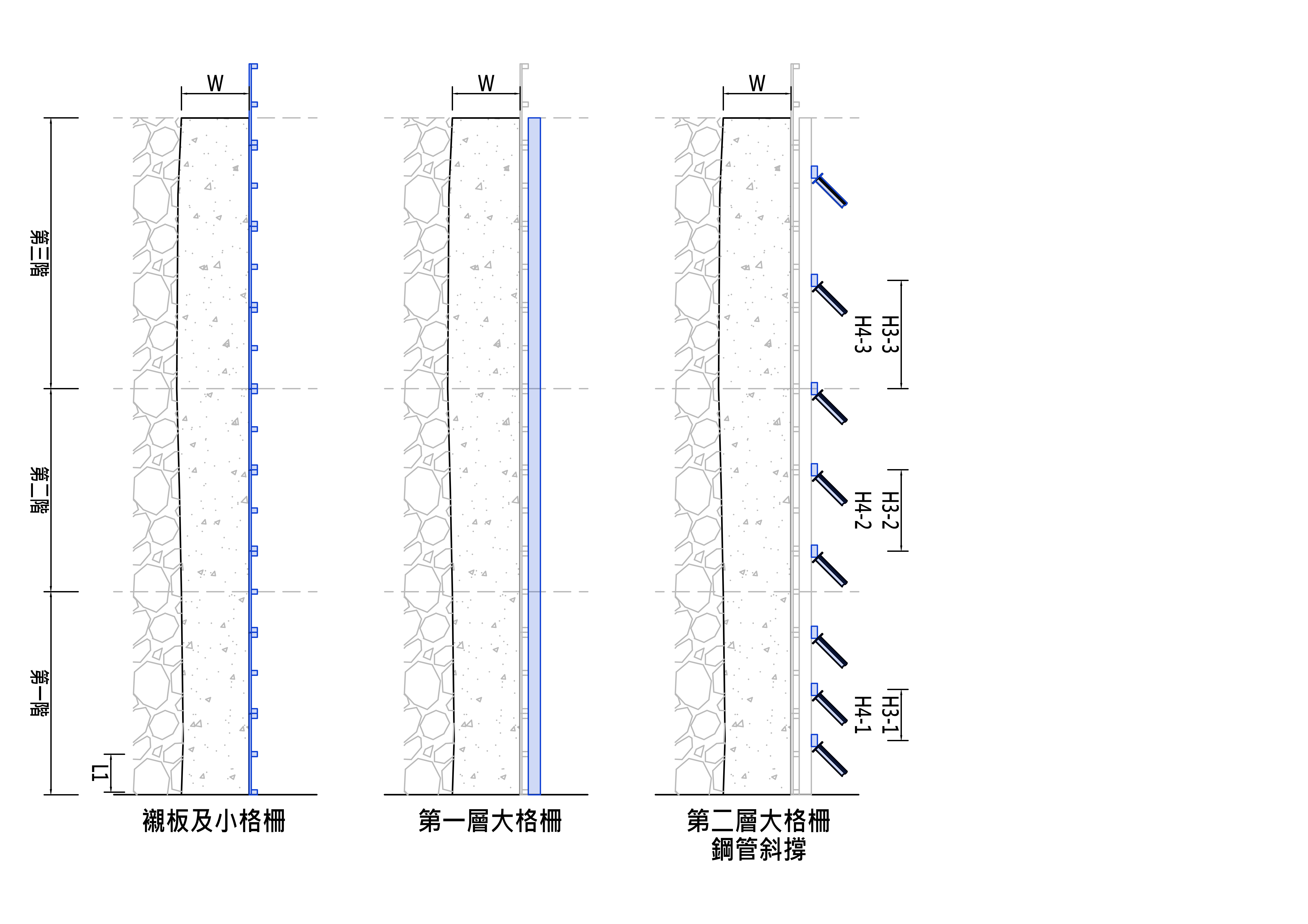 牆身單面模配置示意圖及間距標示