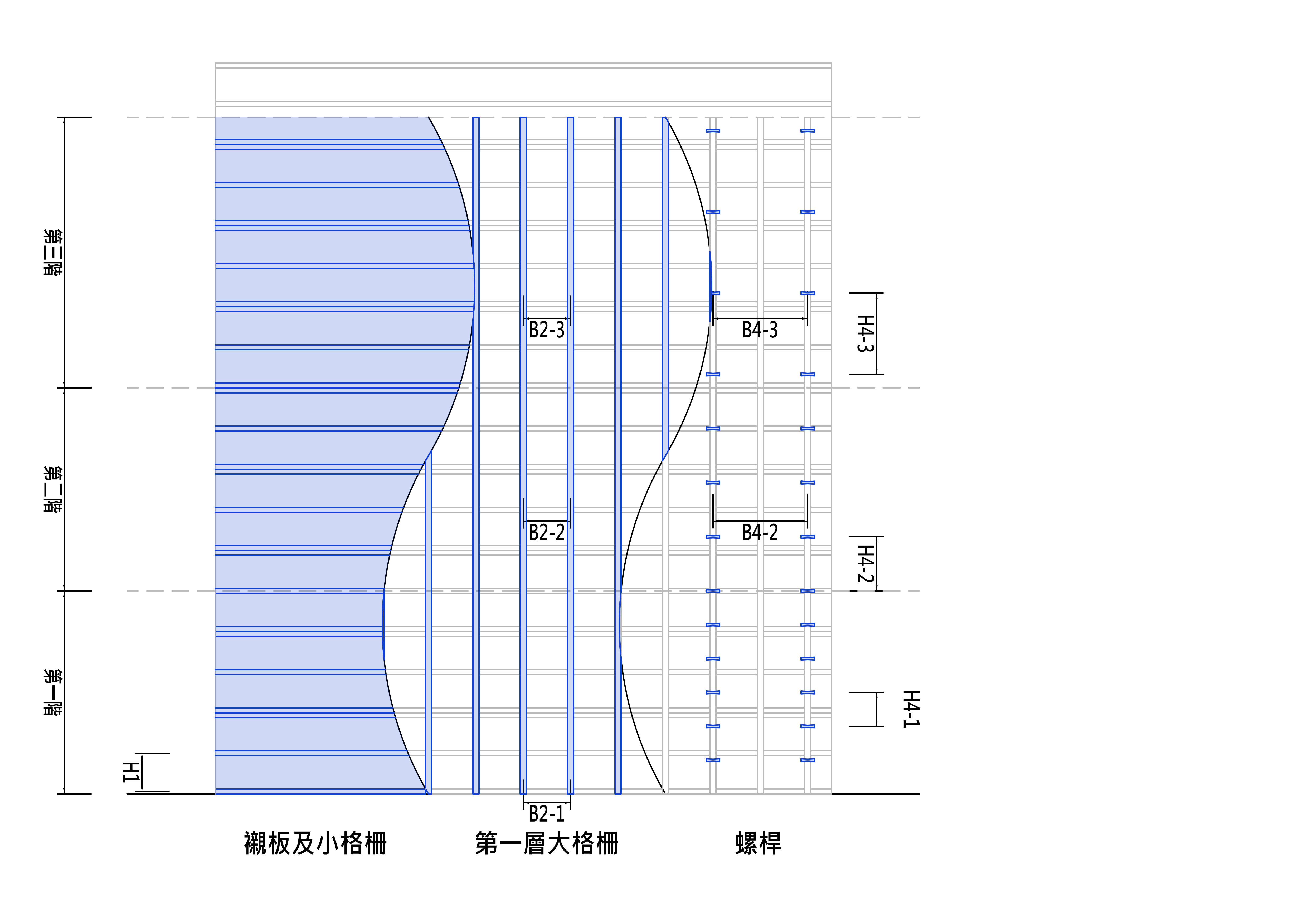 牆身三層模配置示意圖及間距標示